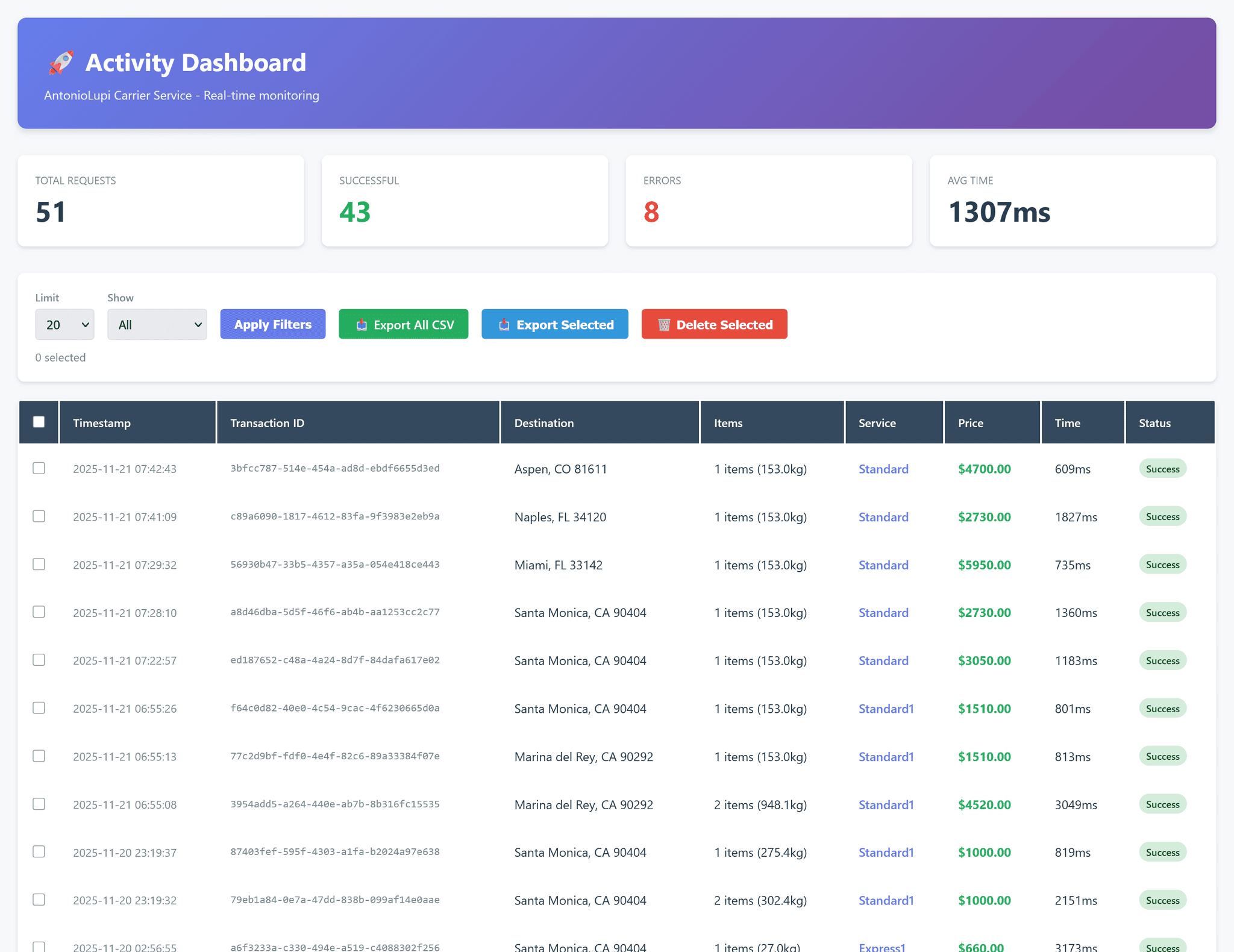 Shipping Calculator